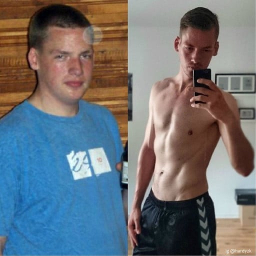 A progress pic of a 6'3" man showing a fat loss from 260 pounds to 197 pounds. A total loss of 63 pounds.