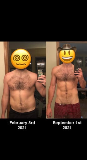 A progress pic of a 5'10" man showing a fat loss from 190 pounds to 172 pounds. A total loss of 18 pounds.