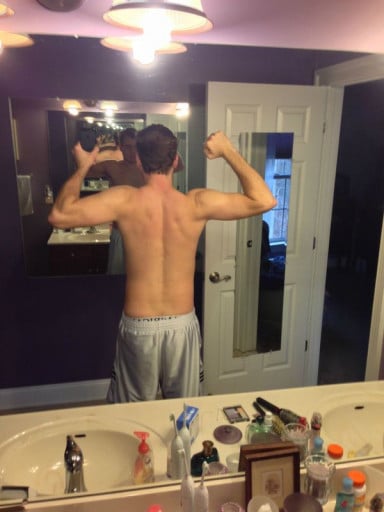A 21 Year Old's Weight Loss Journey: Reddit Post Review