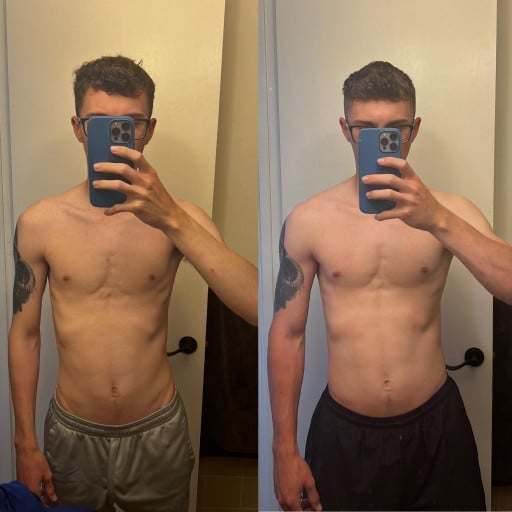 A before and after photo of a 6'0" male showing a weight gain from 142 pounds to 162 pounds. A respectable gain of 20 pounds.