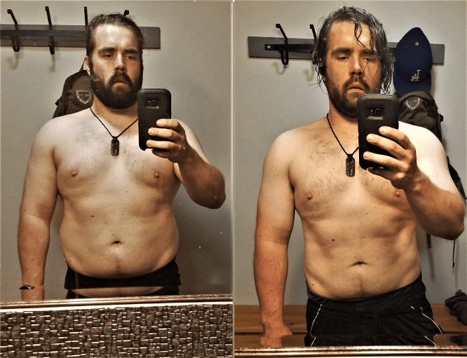 A 33 Year Old Man Lost 20 Lbs in 3 Months by Cutting Calories and Increasing Cardio