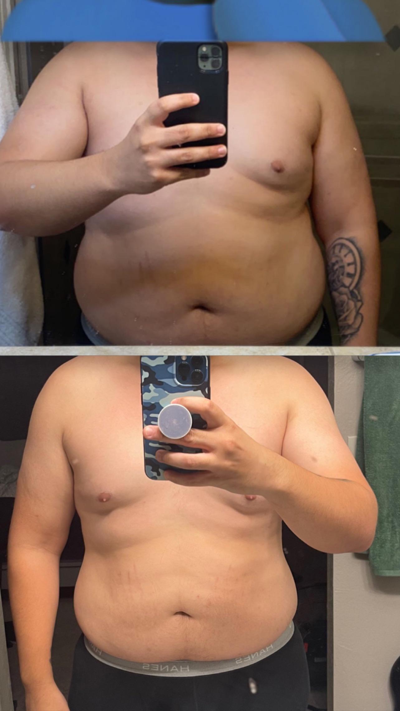 40 lbs Fat Loss 5'11 Male 299 lbs to 259 lbs