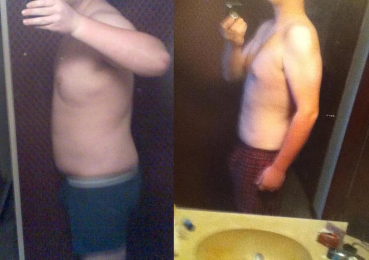 M/21/6'7" [286lbs > 233lbs = 53lbs] (7 months) From a size 42 to a size 36. Still have a ways to go, but I'm satisfied with my progress so far. Warning: Shirtless Big Boy