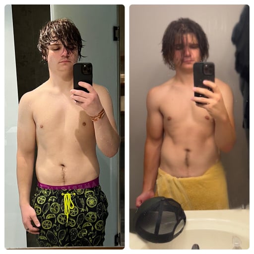A before and after photo of a 5'10" male showing a weight reduction from 180 pounds to 170 pounds. A total loss of 10 pounds.