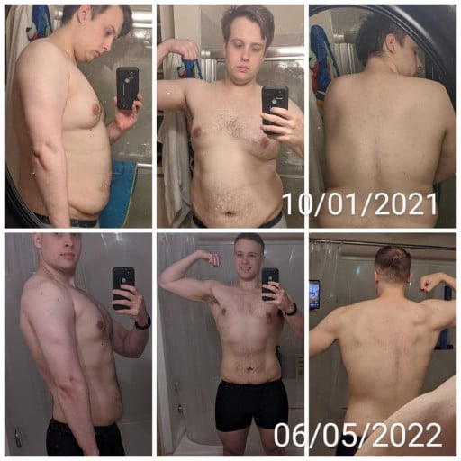 A progress pic of a 6'1" man showing a fat loss from 282 pounds to 225 pounds. A total loss of 57 pounds.
