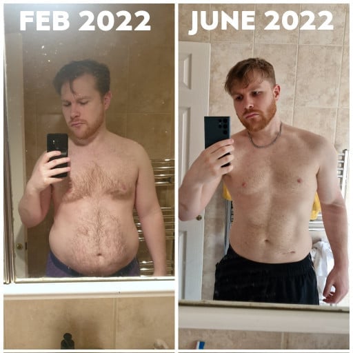 A photo of a 5'10" man showing a weight cut from 228 pounds to 192 pounds. A total loss of 36 pounds.