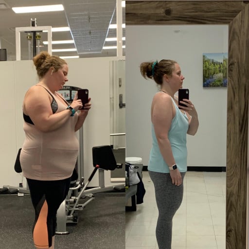 Progress Pics of 100 lbs Fat Loss 5 feet 7 Female 298 lbs to 198 lbs