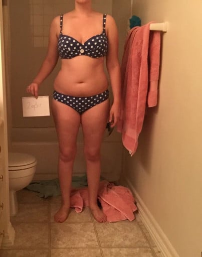 One Reddit User's Weight Loss Journey: From 158Lbs to a Successful Cut