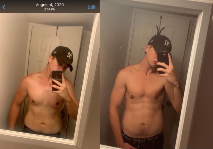 A progress pic of a 5'11" man showing a fat loss from 200 pounds to 154 pounds. A total loss of 46 pounds.