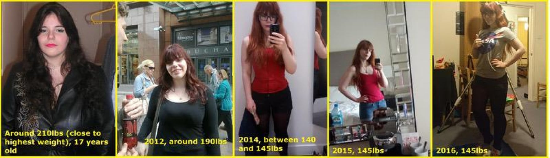From 225Lbs to 145Lbs: a Two Year Weight Loss Journey