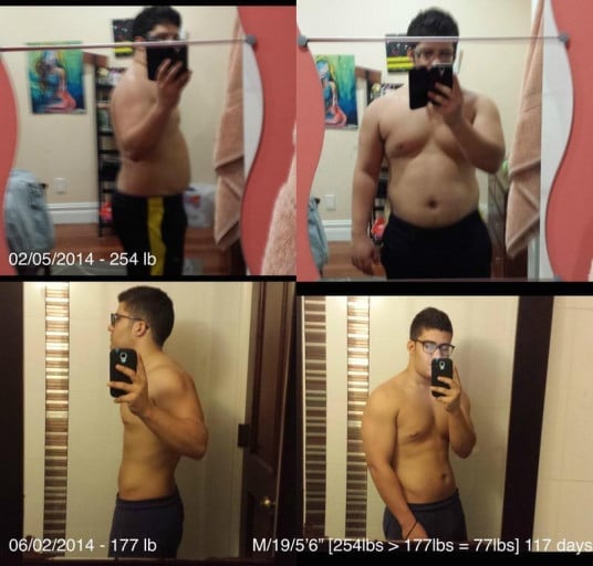 A progress pic of a 5'6" man showing a fat loss from 254 pounds to 177 pounds. A total loss of 77 pounds.