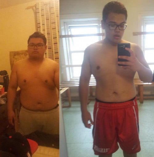 A picture of a 5'7" male showing a fat loss from 244 pounds to 192 pounds. A respectable loss of 52 pounds.