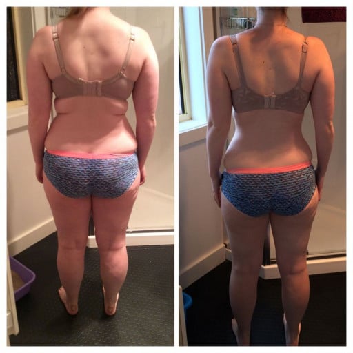 Weight Loss Journey: Reddit User Loses 28 Pounds by Following a Ketogenic Diet