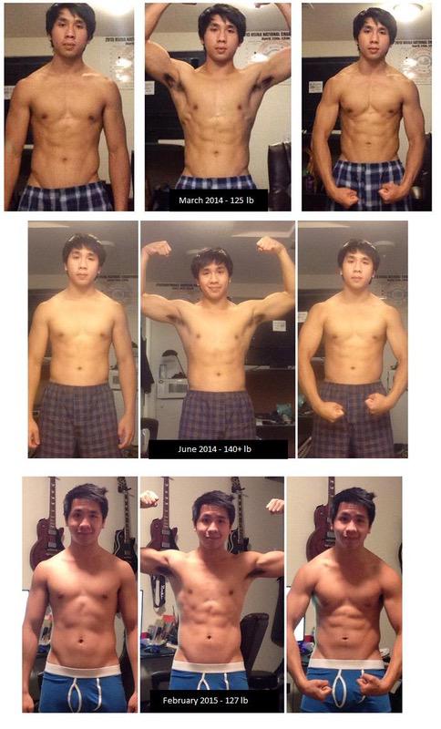 15 lbs Weight Gain Before and After 5'5 Male 125 lbs to 140 lbs