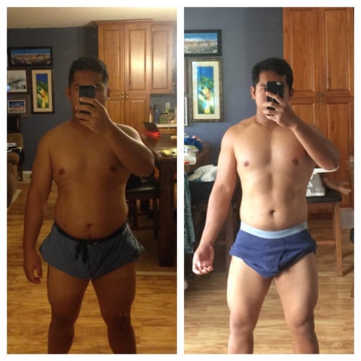 Gmbf Progress: 25% to 20% Body Fat at 165Lbs with Wendler 531 and Hiit