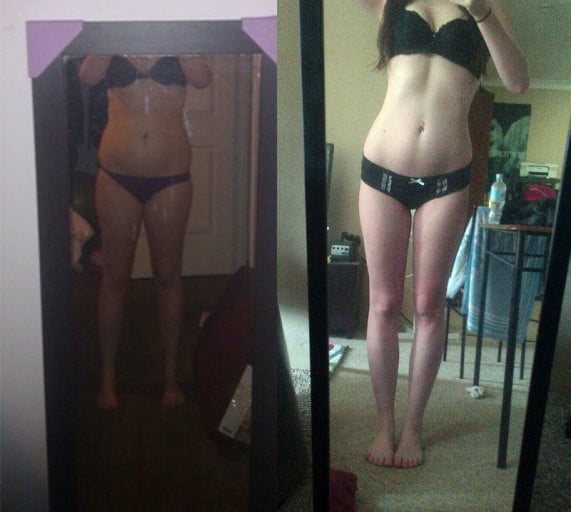 A before and after photo of a 5'7" female showing a weight reduction from 150 pounds to 132 pounds. A total loss of 18 pounds.