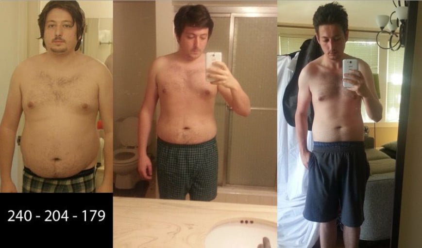 A before and after photo of a 6'1" male showing a weight cut from 240 pounds to 204 pounds. A respectable loss of 36 pounds.