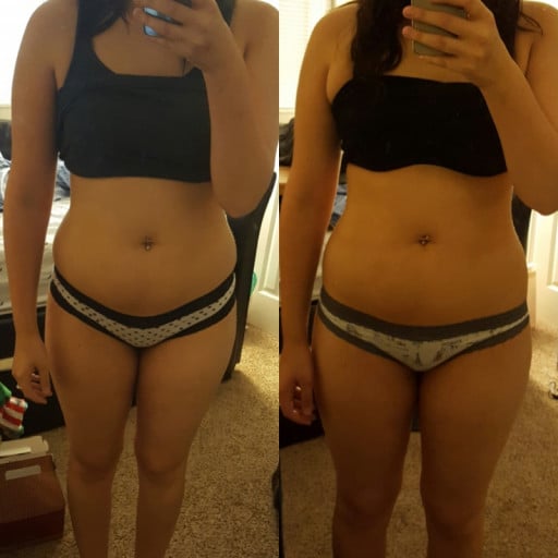 F/21/5'7 [173>162=11lbs] (3 weeks) Aiming to be in the best shape of my life! :)