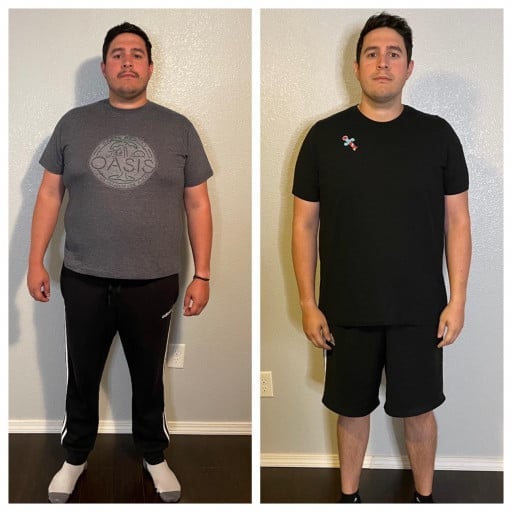 A progress pic of a 6'0" man showing a fat loss from 249 pounds to 209 pounds. A net loss of 40 pounds.