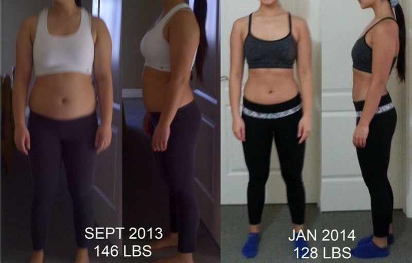 A photo of a 5'4" woman showing a weight cut from 146 pounds to 128 pounds. A net loss of 18 pounds.