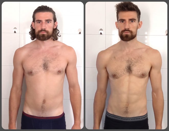 The Weight Loss Journey of Reddit User Sulth: Shedding 16Lbs in 45 Days