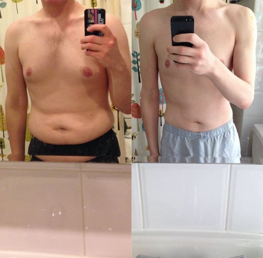A before and after photo of a 5'11" male showing a weight reduction from 175 pounds to 145 pounds. A respectable loss of 30 pounds.