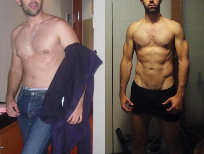 A progress pic of a 5'9" man showing a fat loss from 176 pounds to 150 pounds. A net loss of 26 pounds.