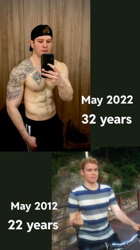 5 foot 11 Male 25 lbs Muscle Gain Before and After 160 lbs to 185 lbs