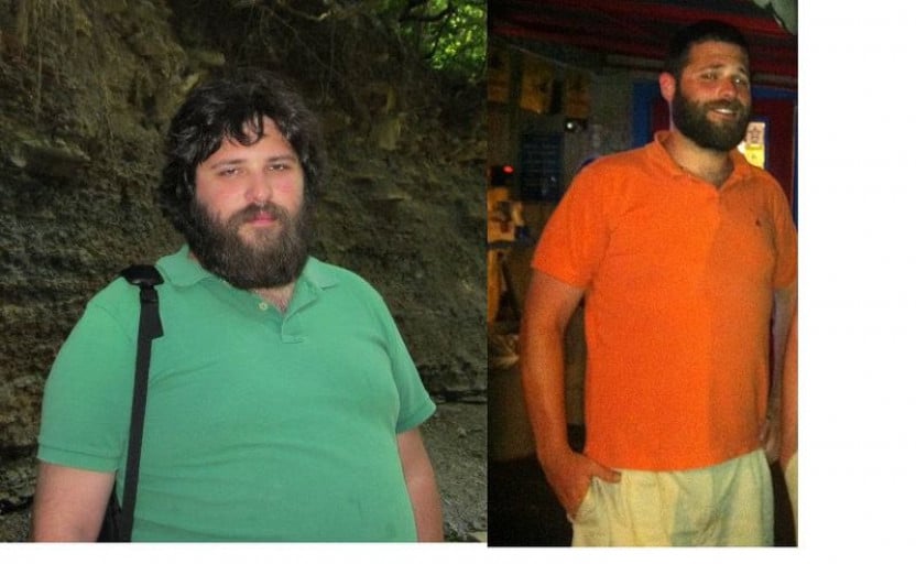 A before and after photo of a 5'11" male showing a weight reduction from 258 pounds to 192 pounds. A net loss of 66 pounds.