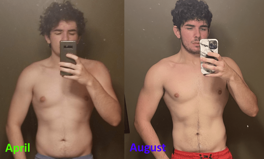 A before and after photo of a 6'1" male showing a weight reduction from 208 pounds to 196 pounds. A total loss of 12 pounds.