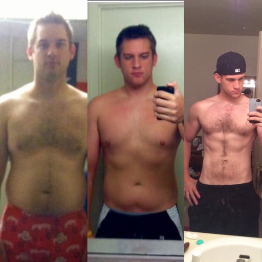 A picture of a 6'0" male showing a weight loss from 260 pounds to 190 pounds. A total loss of 70 pounds.