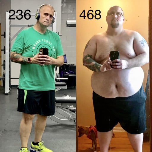 A photo of a 6'0" man showing a weight cut from 468 pounds to 236 pounds. A total loss of 232 pounds.