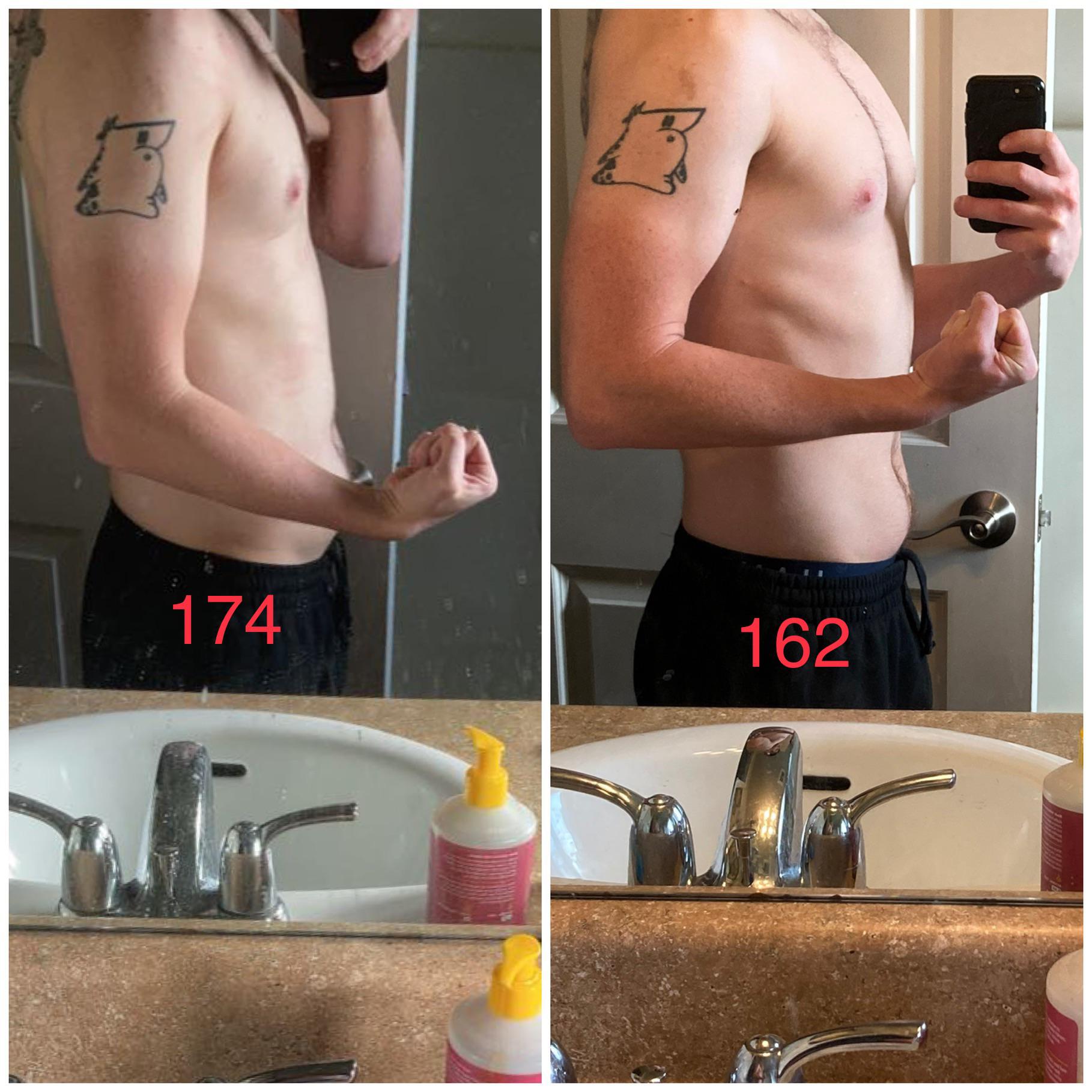 5 foot 10 Male 12 lbs Weight Loss Before and After 174 lbs to 162 lbs