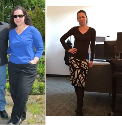 A before and after photo of a 5'4" female showing a weight reduction from 193 pounds to 128 pounds. A total loss of 65 pounds.
