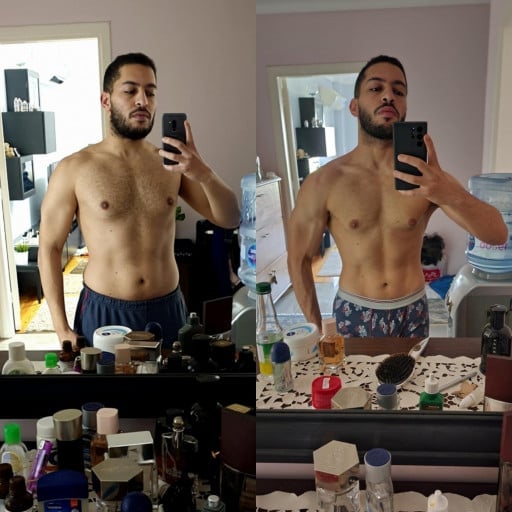 5 feet 8 Male Before and After 24 lbs Fat Loss 200 lbs to 176 lbs