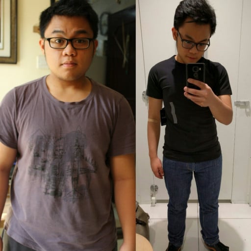 5'4 Male Before and After 48 lbs Fat Loss 191 lbs to 143 lbs