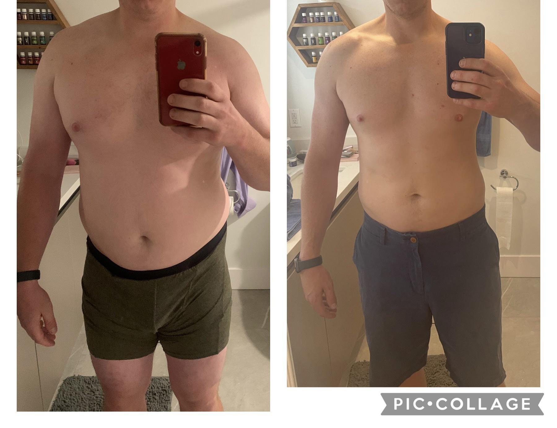 25 lbs Weight Loss 6 feet 2 Male 250 lbs to 225 lbs
