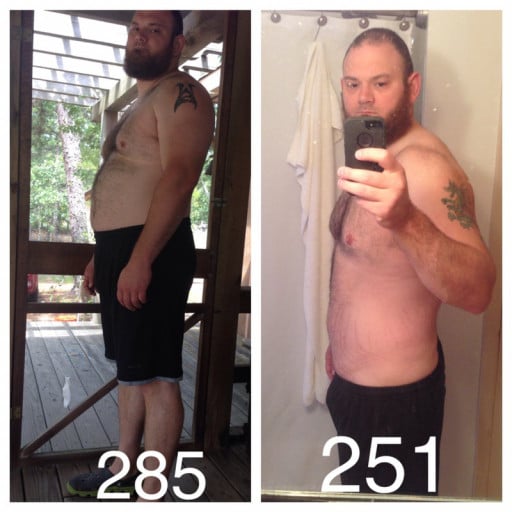 A before and after photo of a 6'3" male showing a weight cut from 285 pounds to 251 pounds. A total loss of 34 pounds.