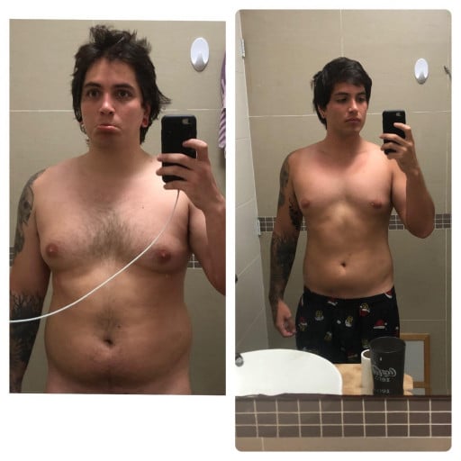 Before and After 23 lbs Fat Loss 5 foot 9 Male 207 lbs to 184 lbs