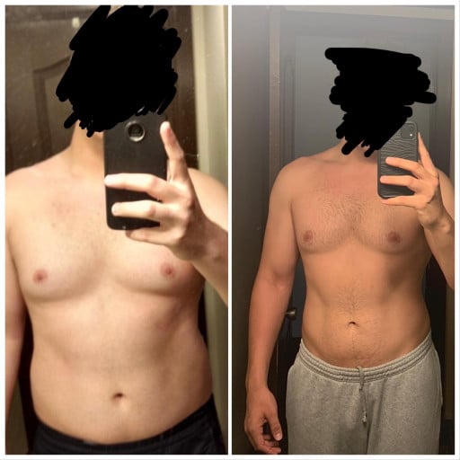 Before and After 30 lbs Fat Loss 6 foot Male 241 lbs to 211 lbs
