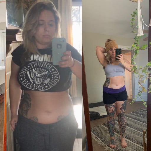 One Reddit User's Weight Loss Journey: a Tale of Determination