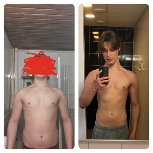 A progress pic of a 6'0" man showing a fat loss from 202 pounds to 174 pounds. A respectable loss of 28 pounds.