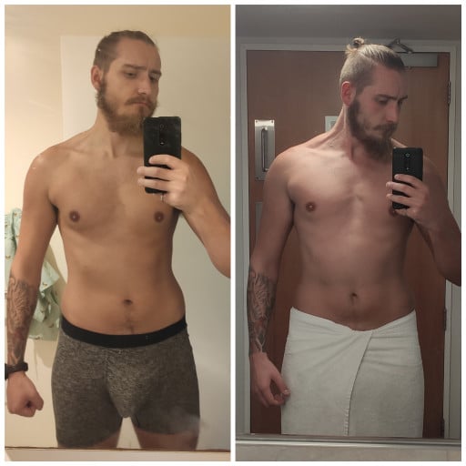 1 lbs Muscle Gain Before and After 6 feet 3 Male 201 lbs to 202 lbs