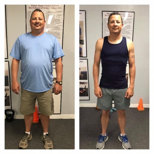A progress pic of a 5'7" man showing a fat loss from 207 pounds to 148 pounds. A total loss of 59 pounds.