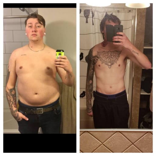A before and after photo of a 6'5" male showing a weight reduction from 303 pounds to 190 pounds. A total loss of 113 pounds.