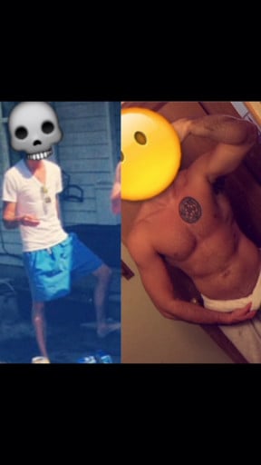 A before and after photo of a 6'0" male showing a muscle gain from 140 pounds to 200 pounds. A respectable gain of 60 pounds.