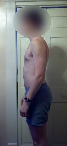 The Weight Journey of a 20 Year Old: 160 Lbs at 5'11"