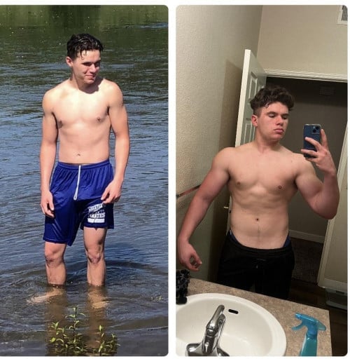 35 lbs Muscle Gain Before and After 6 foot Male 155 lbs to 190 lbs