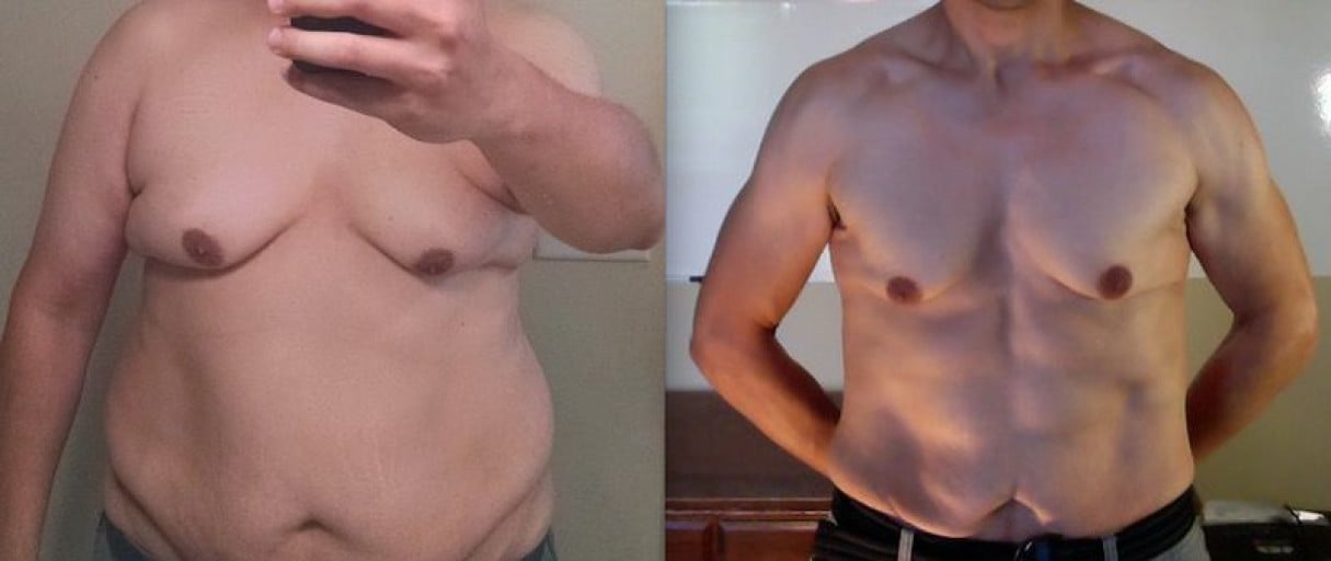 A progress pic of a 6'2" man showing a fat loss from 290 pounds to 200 pounds. A net loss of 90 pounds.