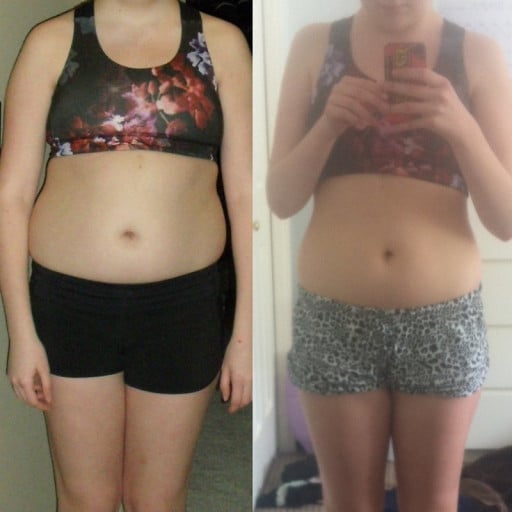 Female at 5'4 and 143 Pounds Sees 11 Pound Weight Loss over 3 Months